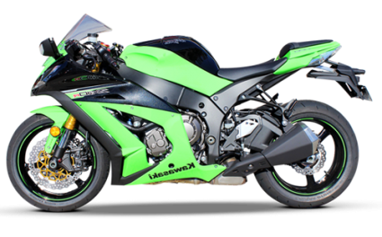 Motorbike Loans | Best Loans